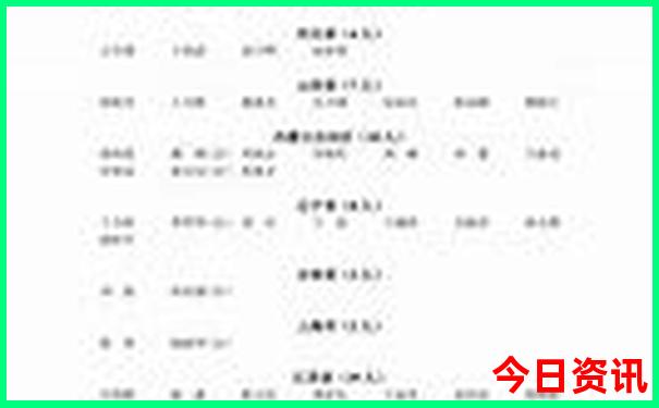 龙泉适合带孩子玩的地方