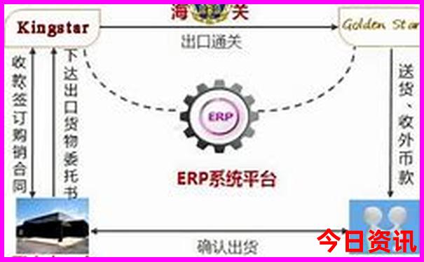 旅游哪个app好